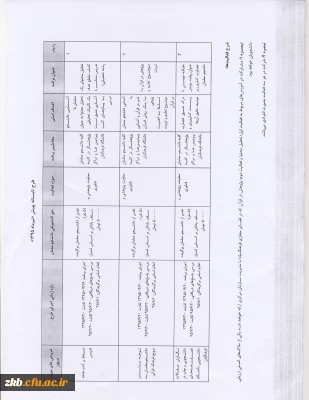 طرح تابستانه پویش  تیرماه 95