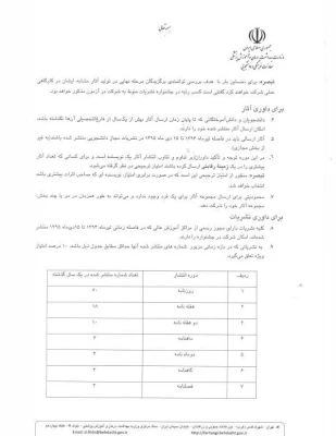 دستورالعمل برگزاری دهمین جشنواره رسانه و نشریات دانشجویی 9