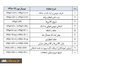 تقویم آموزشی نیمسال  دوم  سال تحصیلی 96-95