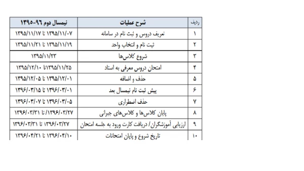زمان بندی انتخاب واحد 2