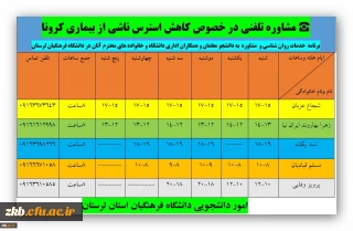 برنامه خدمات روان شناسی و مشاوره به دانشجو معلمان و همکاران اداری دانشگاه و خانواده های محترم آنان در دانشگاه فرهنگیان لرستان