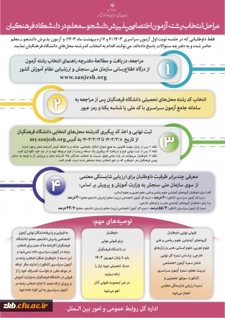 مراحل انتخاب رشته آزمون اختصاصی پذیرش دانشجومعلم در دانشگاه فرهنگیان